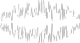 Music BPM Editing Service